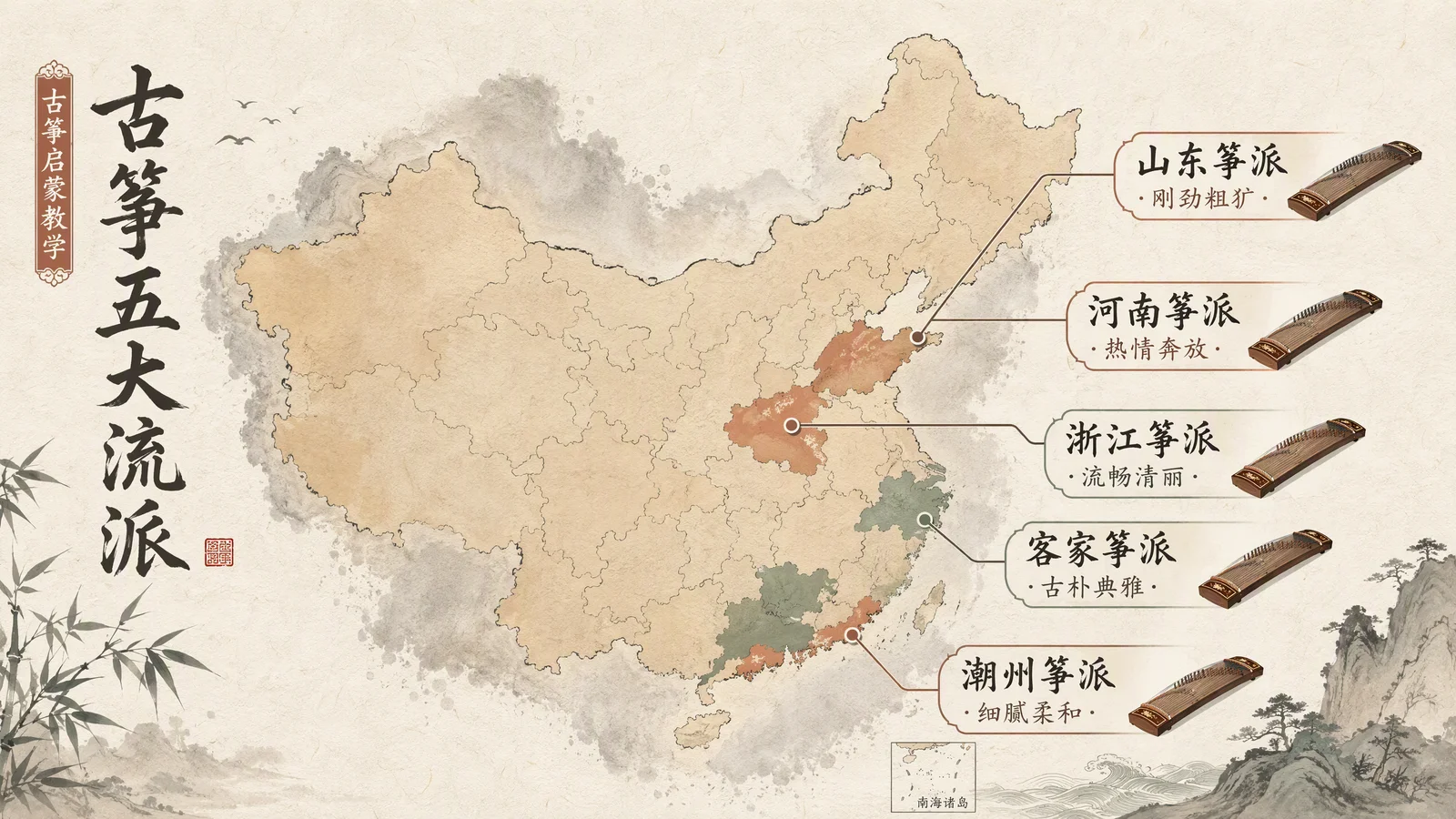 古筝五大流派地图:山东、河南、潮州、客家、浙江流派地域分布与风格特点标注
